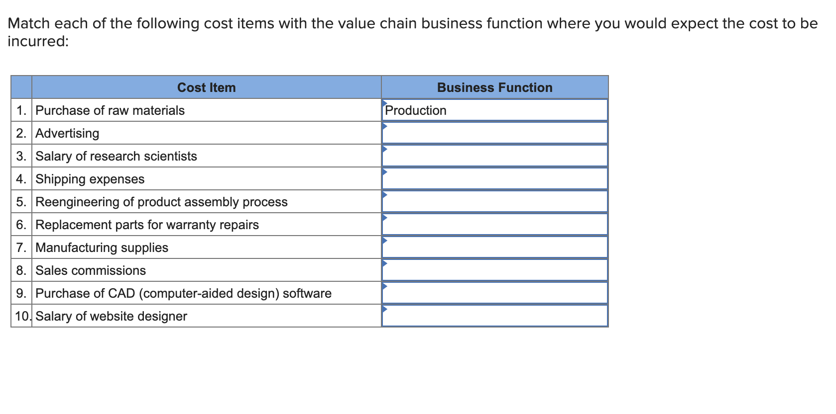 Solved Match each of the following cost items with the value
