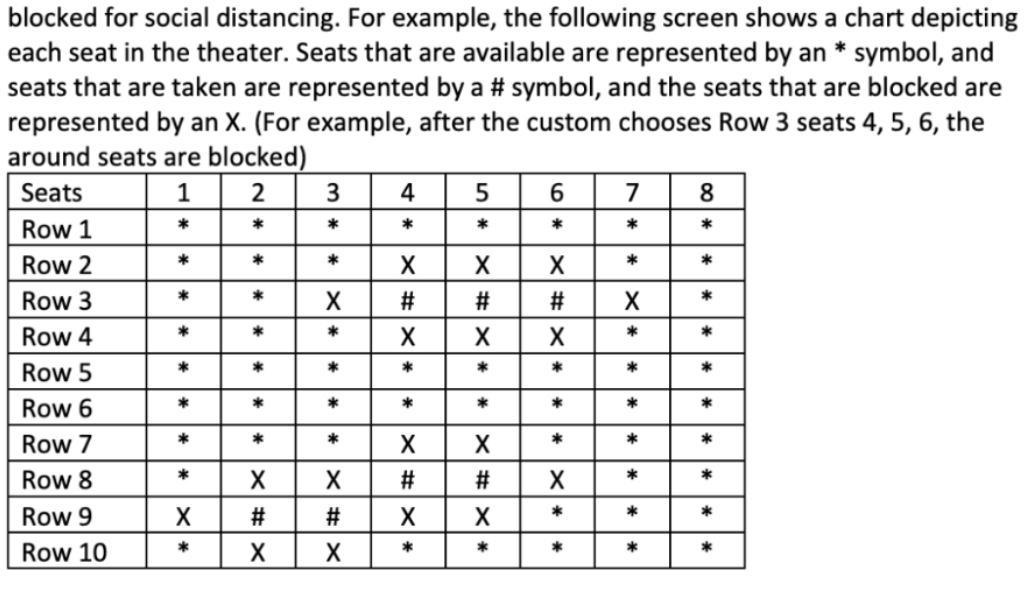 Solved What do I need to add to my python code so that the | Chegg.com