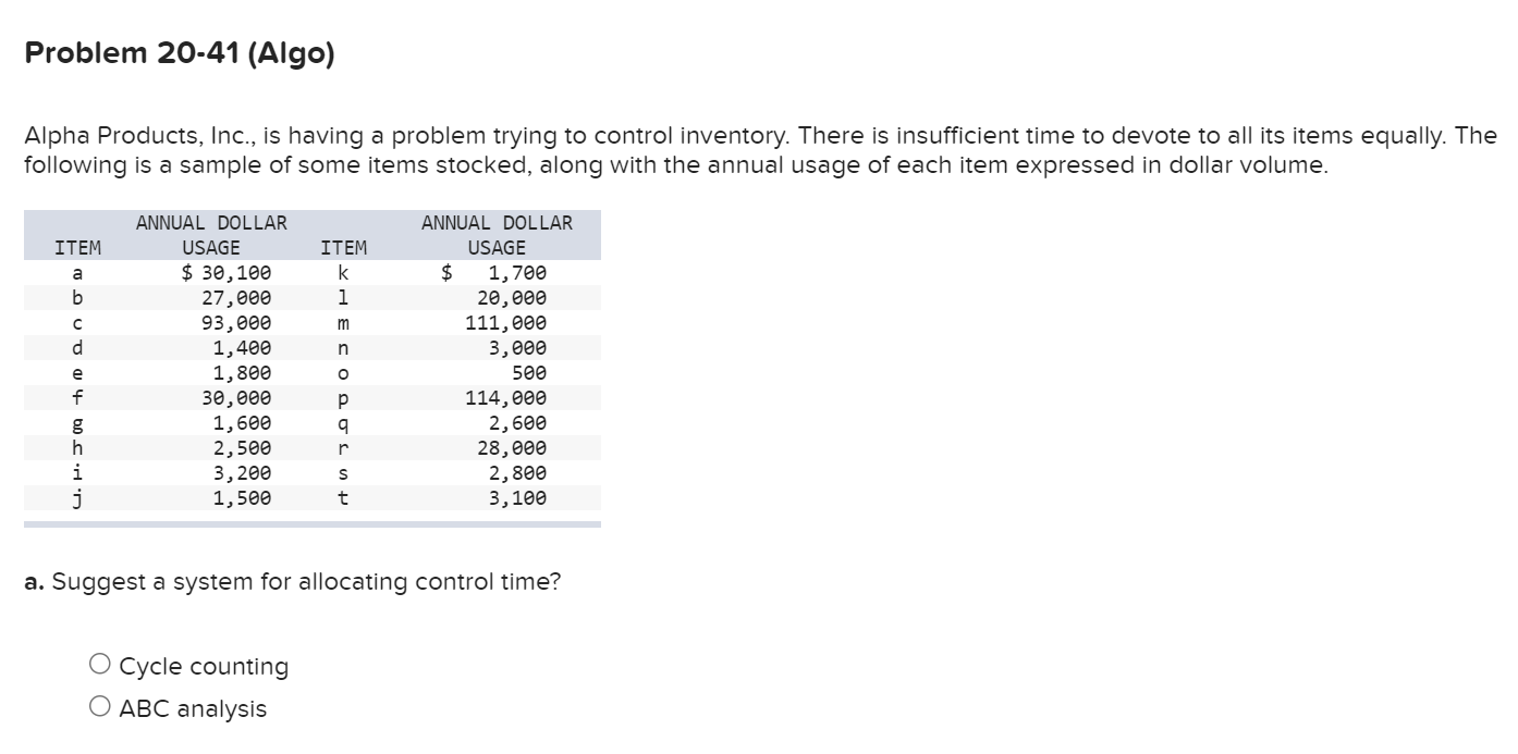 Solved Alpha Products, Inc., is having a problem trying to | Chegg.com