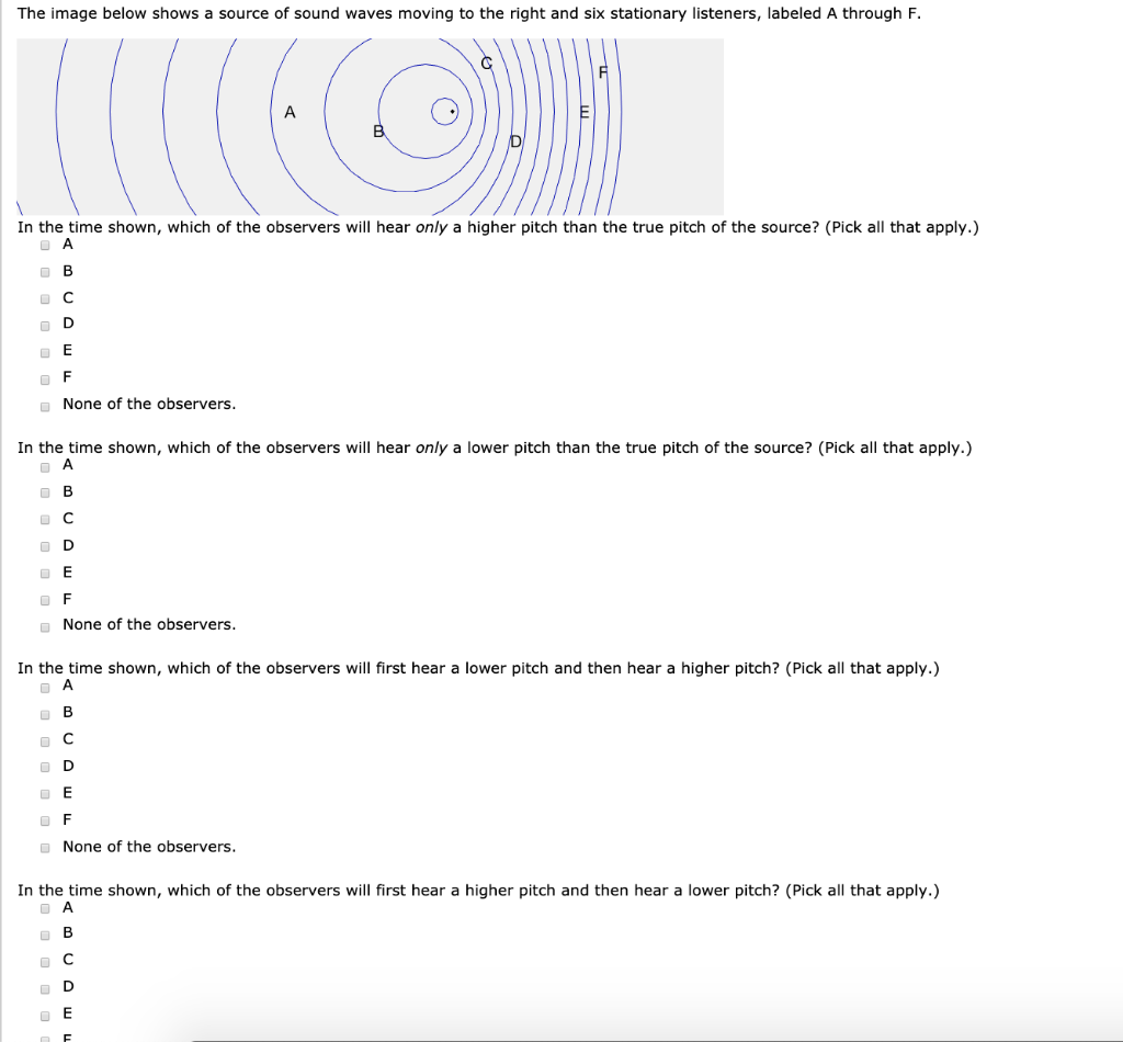 Solved The image below shows a source of sound waves moving | Chegg.com