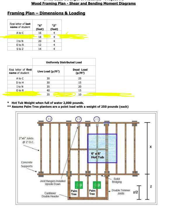 Solved DESCRIPTION For your case number, perform the | Chegg.com