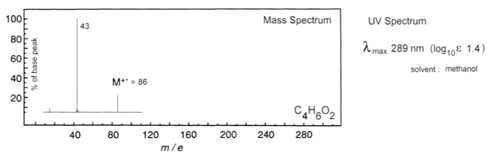 Solved No significant UV absorption above 220 nm | Chegg.com