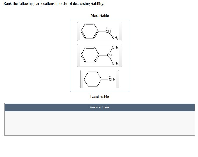 Solved Rank The Relative Rates Of The Following Alkyl