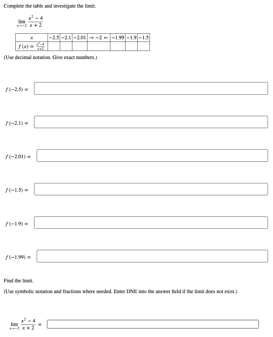 Complete the table and investigate the | Chegg.com
