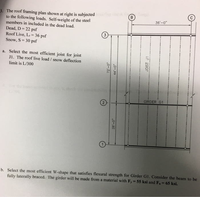 Solved The Roof Framing Plan Shown At Right Is Subjected To | Chegg.com