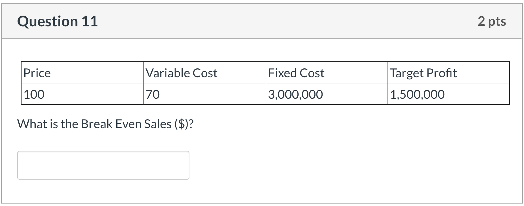 Solved Question 11 2 pts Price Variable Cost Fixed Cost | Chegg.com