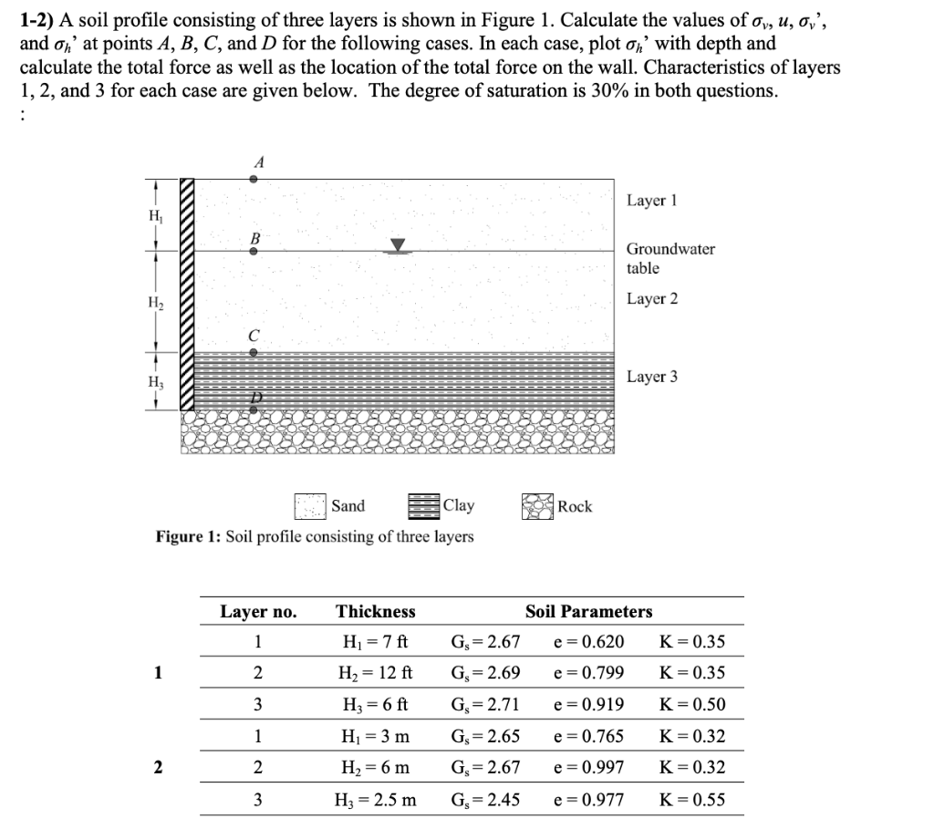 Solved 1-2) A soil profile consisting of three layers is | Chegg.com