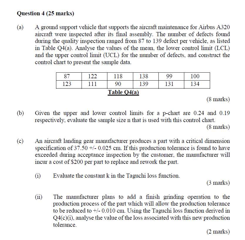 Solved Question 4 (25 Marks) (a) A Ground Support Vehicle | Chegg.com