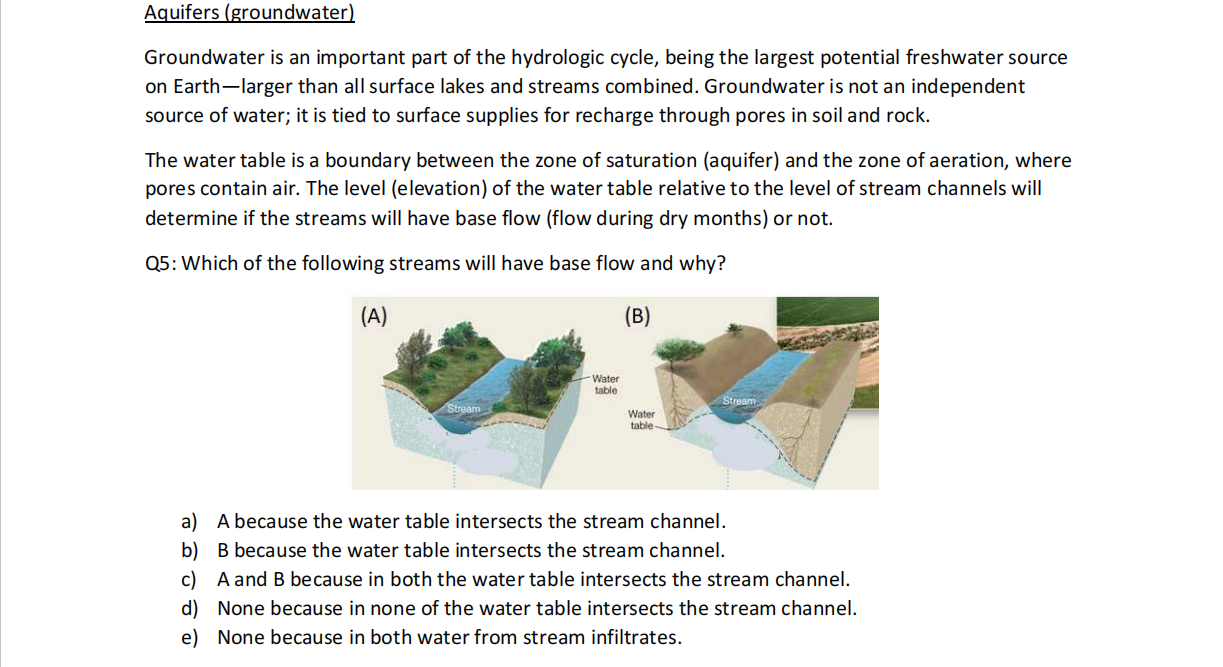 STREAMS hydrology or geo-hydrology is the study of streams or groundwater  Basic nature of steams Definition, origin and course of stream definition  and. - ppt download