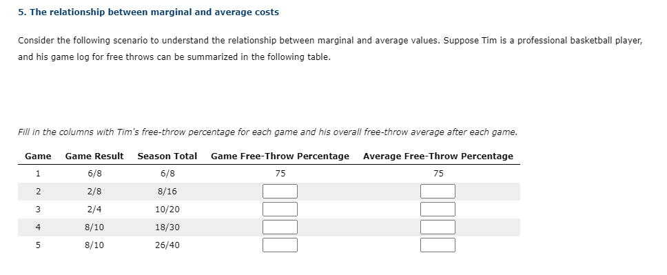 Solved 5. The relationship between marginal and average | Chegg.com