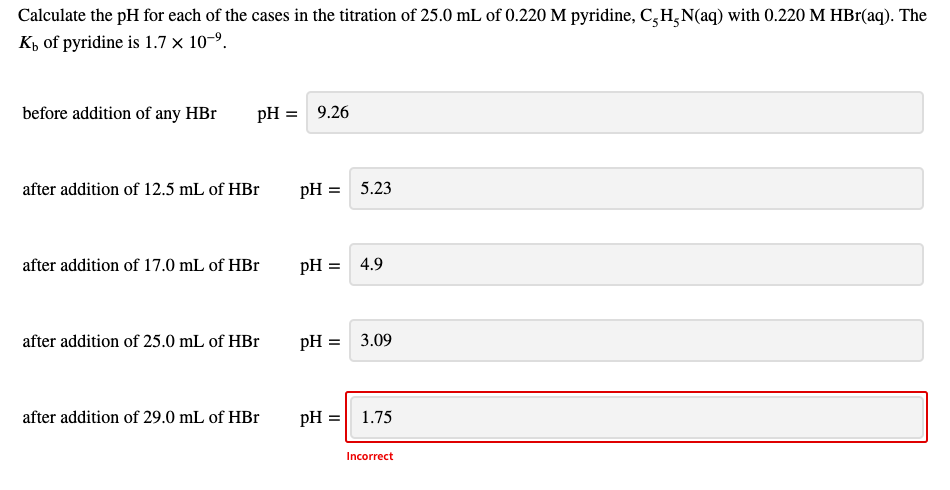 Solved Calculate The Ph For Each Of The Cases In The Titr Chegg Com