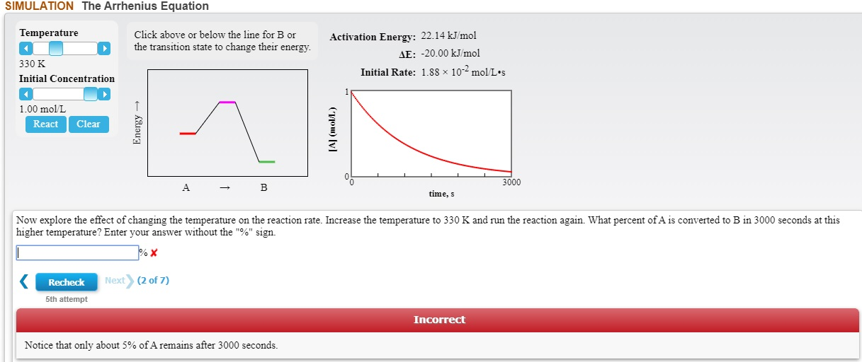 Now explore the effect of changing the temperature on | Chegg.com