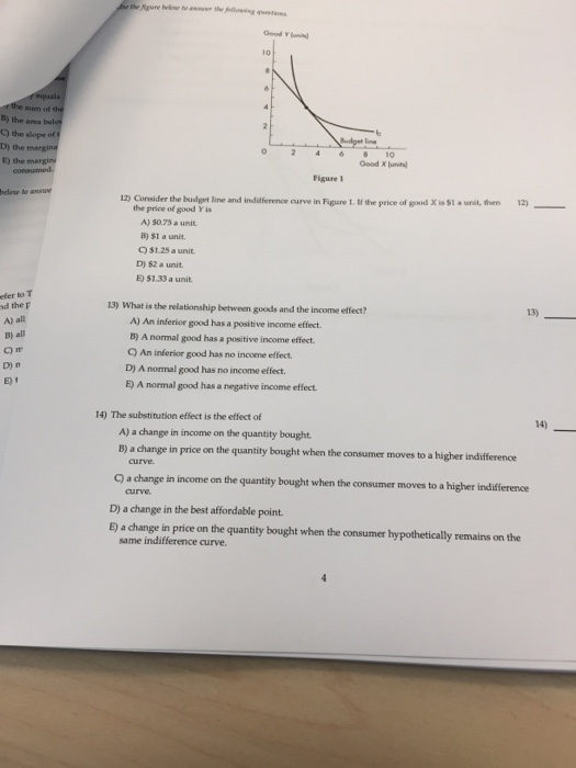 Solved Consider the budget lien and indifference curve in | Chegg.com