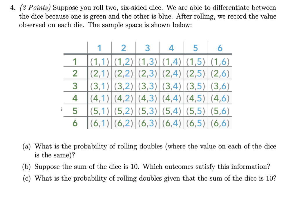 Roll and Record - 2 Dice {Differentiated}