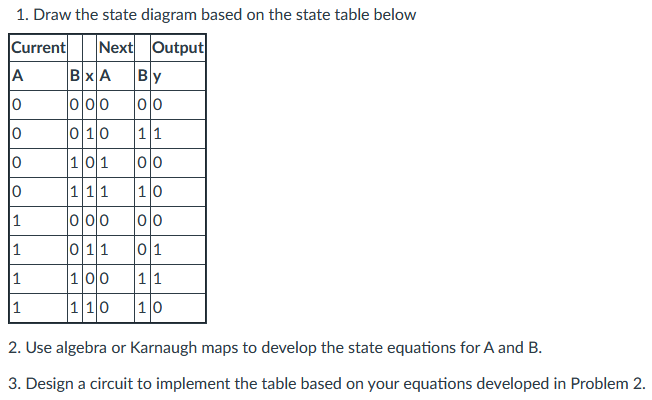 Solved 1. Draw The State Diagram Based On The State Table | Chegg.com