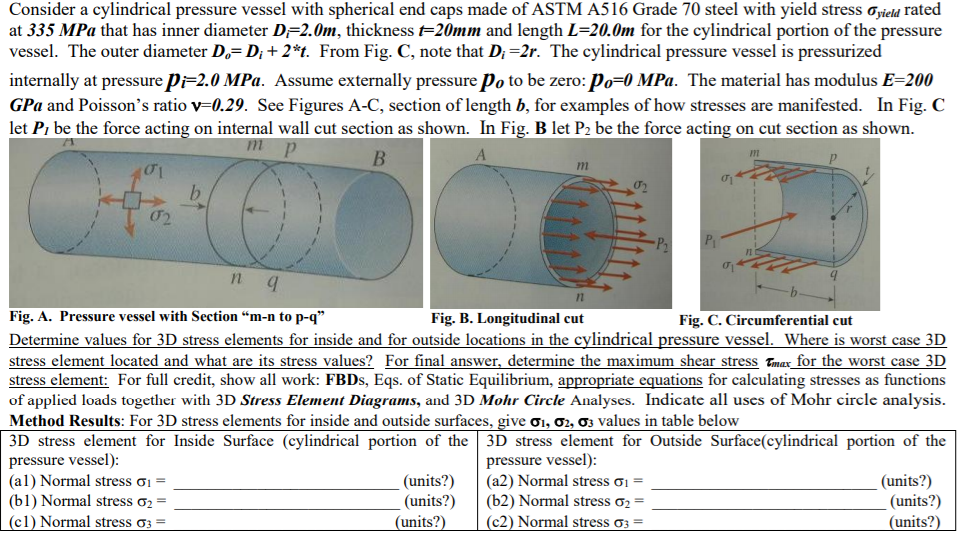 Solved Consider a cylindrical pressure vessel with spherical