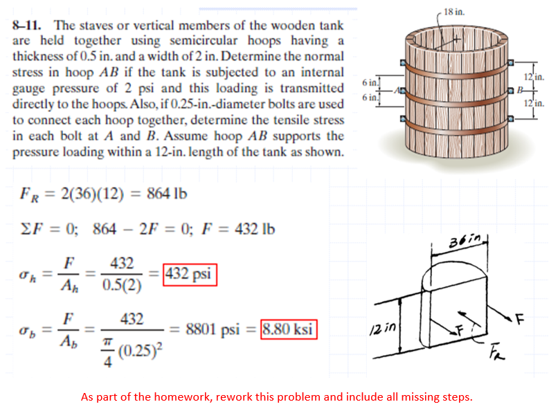 Solved 18 In. 12 In. 8-11. The Staves Or Vertical Members Of | Chegg.com