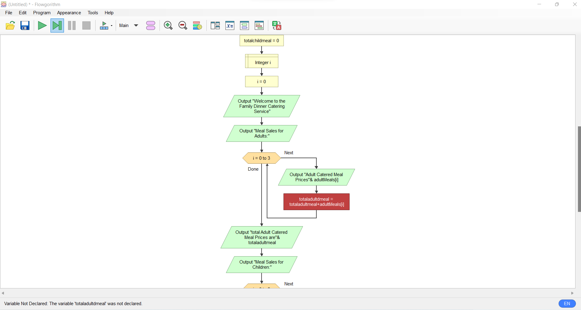 Solved Х (Untitled) * - Flowgorithm File Edit Program | Chegg.com