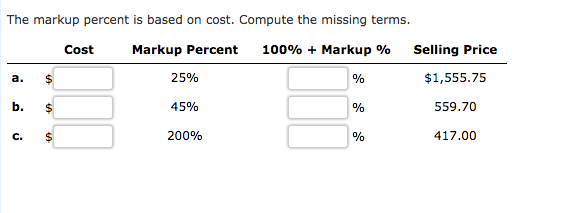The Markup Percent Is Based On Cost Compute The Chegg