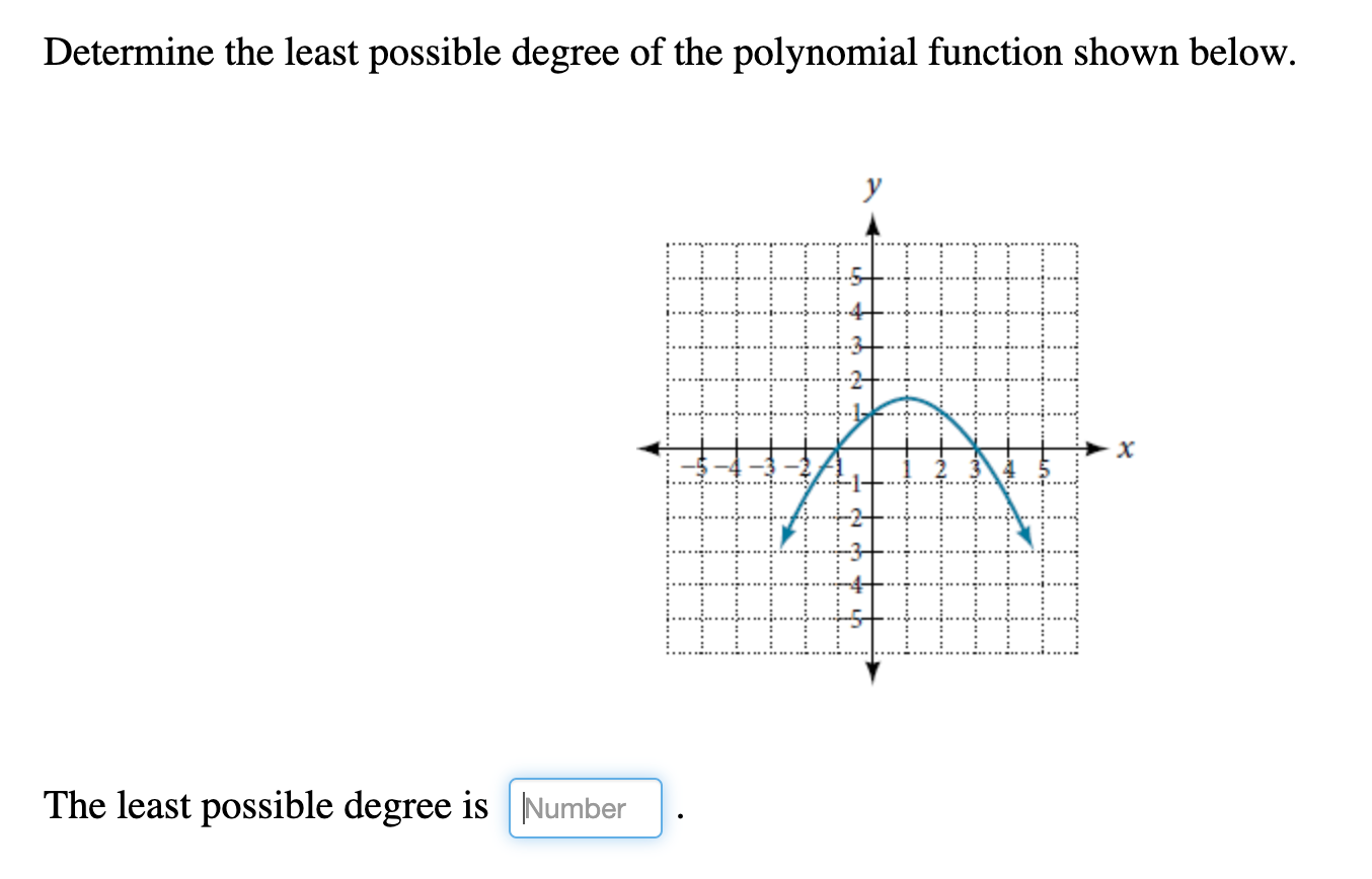 solved-determine-the-least-possible-degree-of-the-polynomial-chegg