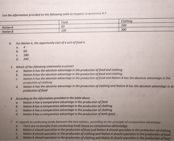 Solved Use the information provided on the following table | Chegg.com