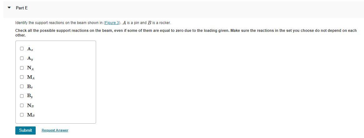 Figure 1 of 4 > 3 kN 0.5 kN/m 5 kN.m A B 6 m 3 m | Chegg.com