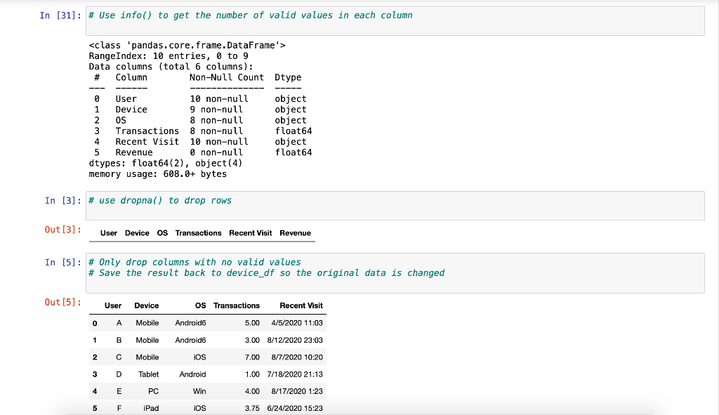 Week 11 Coding Exercise file device.csv is needed. | Chegg.com