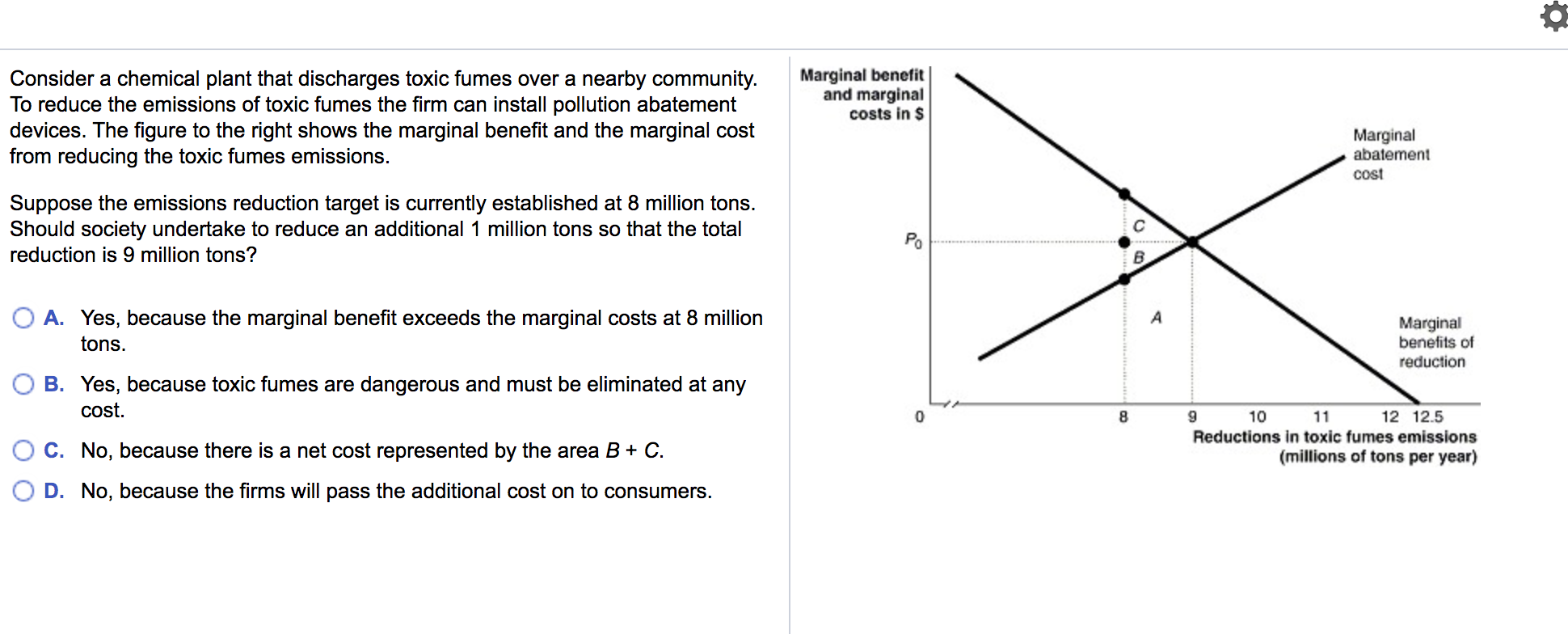 Solved The figure to the right shows the market for measles | Chegg.com