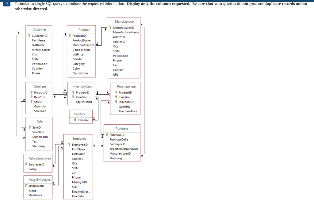 Solved Formulate a single SQL query to produce the requested | Chegg.com