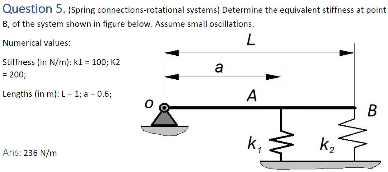 Solved Question 5. (Spring connections-rotational systems) | Chegg.com