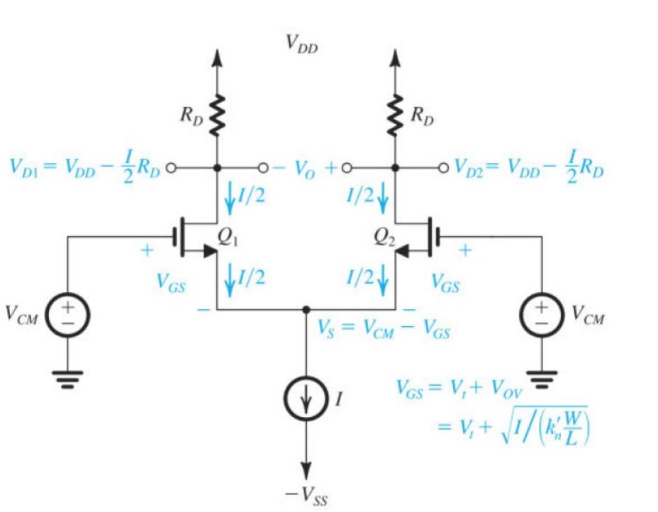 Solved [6 pts] NMOS DIFFERENTIAL PAIR II For the circuit