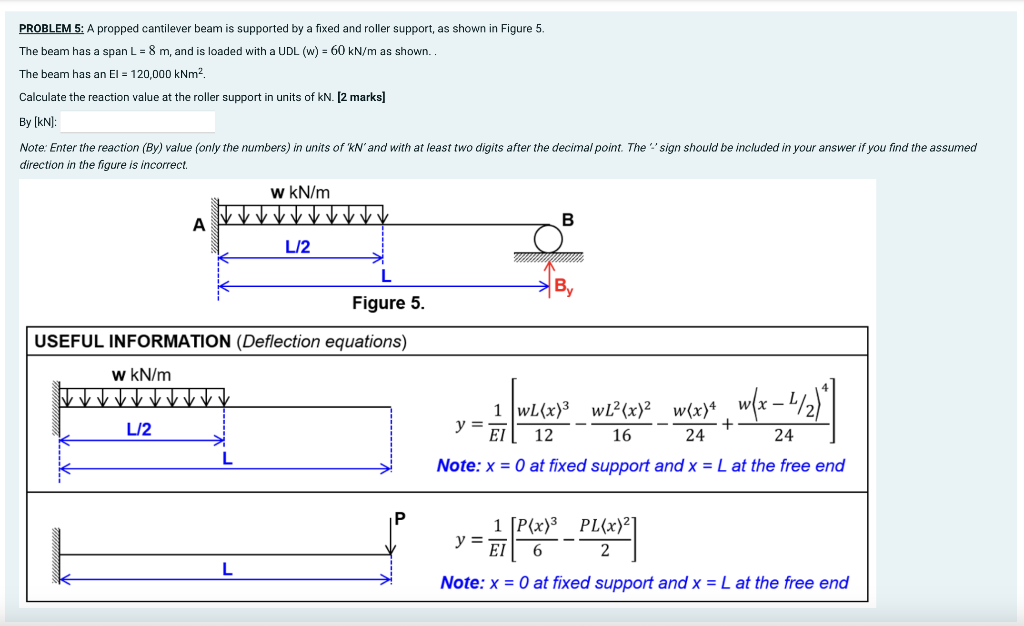 PROBLEM 5: A propped cantilever beam is supported by | Chegg.com