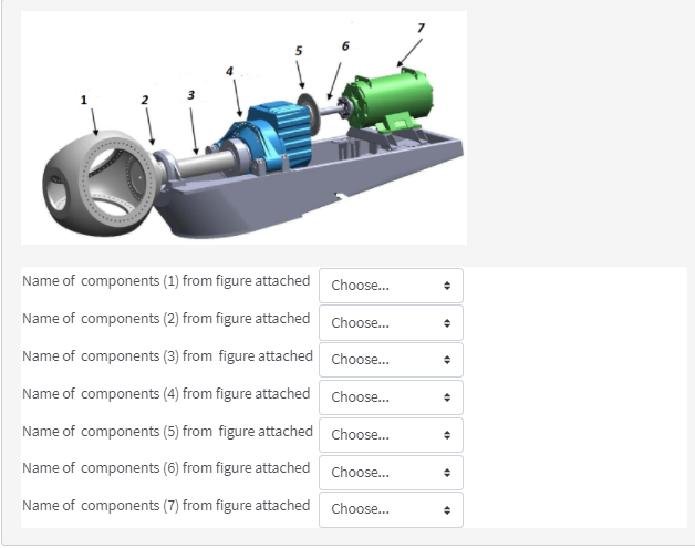 Solved Name of components (1) from figure attached Choose... | Chegg.com