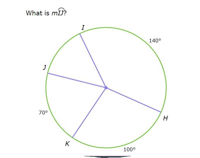 Solved What Is Mi I 140 J 700 H K 100 Mſ O Chegg Com