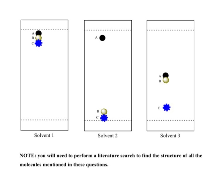 Solved Tomato paste contains lycopene and βcarotene. A