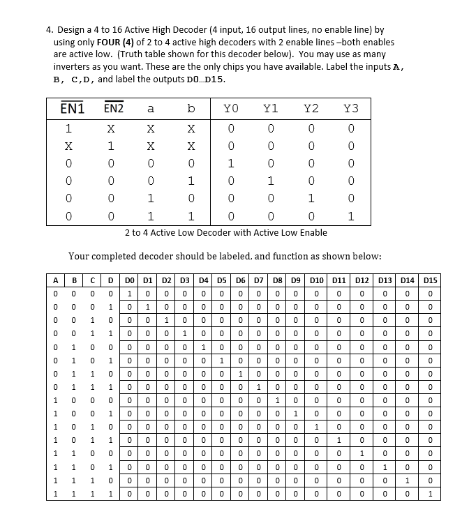 Solved 4. Design a 4 to 16 Active High Decoder (4 input, 16 | Chegg.com