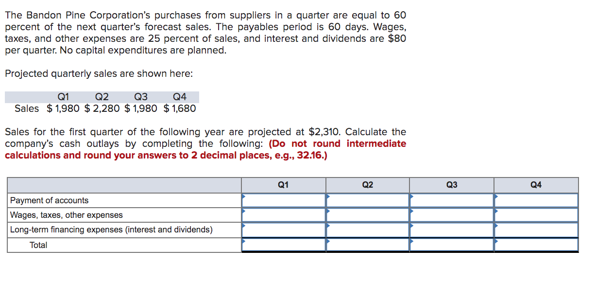 solved-the-bandon-pine-corporation-s-purchases-from-chegg