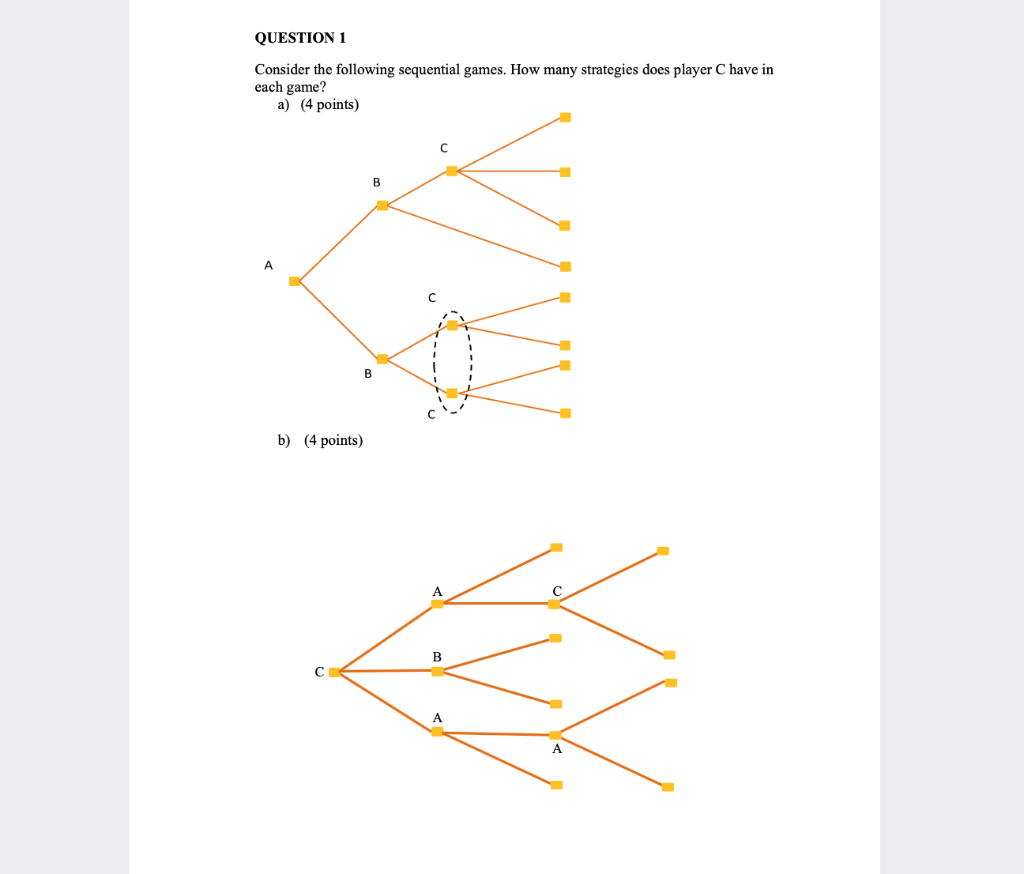 Solved QUESTION 1 Consider The Following Sequential Games. | Chegg.com