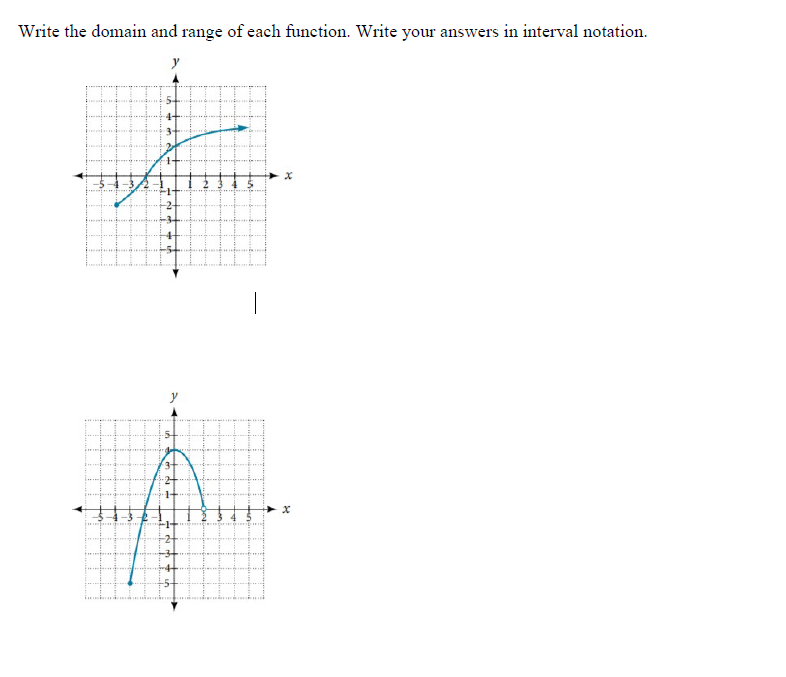 Solved Write the domain and range of each function. Write | Chegg.com