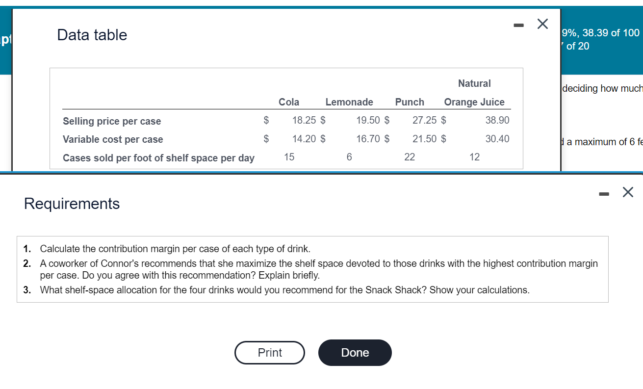 Solved The Snack Shack is a takeout food store at a popular