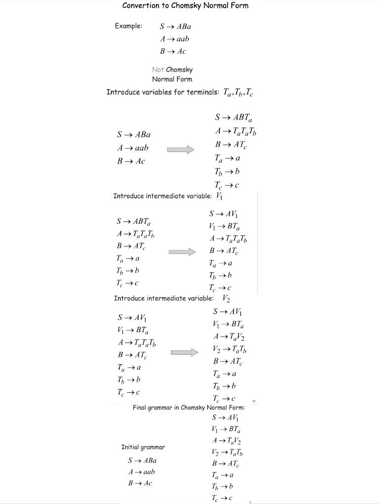 Solved Please provide a clear step by step solution, only | Chegg.com