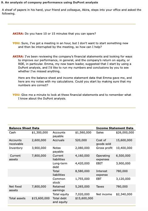 Solved 9. An Analysis Of Company Performance Using DuPont | Chegg.com