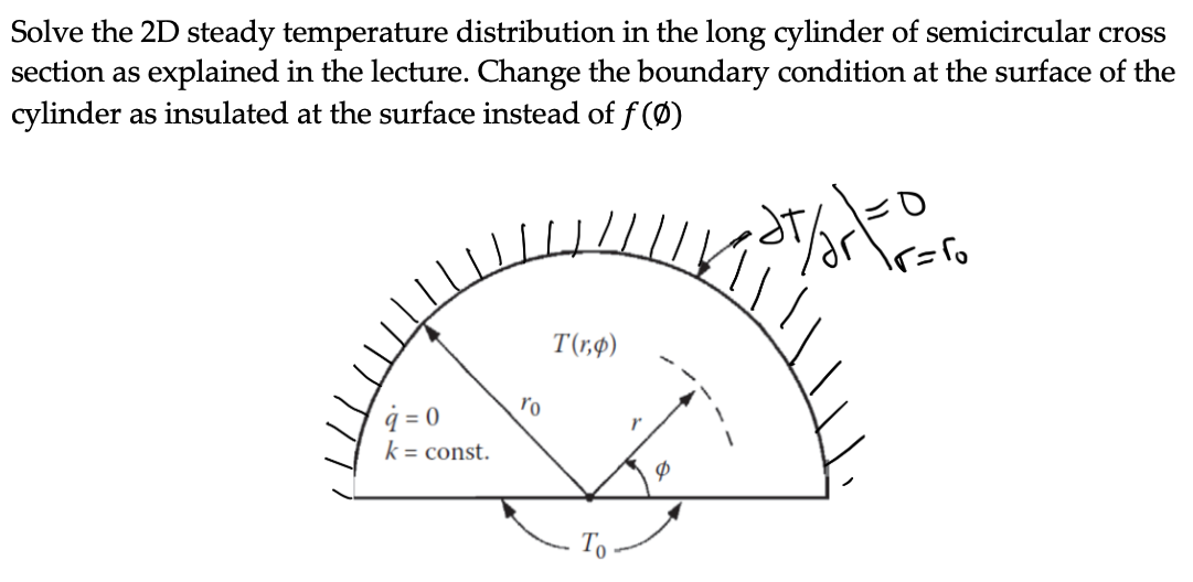 Solved Solve the 2D steady temperature distribution in the | Chegg.com