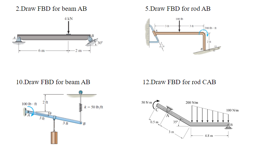 Solved 2.Draw FBD For Beam AB 5.Draw FBD For Rod AB 4 KN 100 | Chegg.com