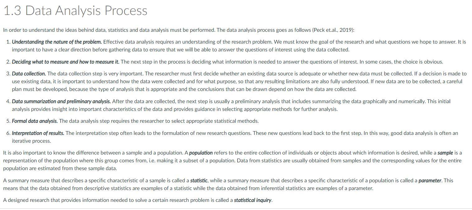 Examples of the data analysis process from meaning unit to