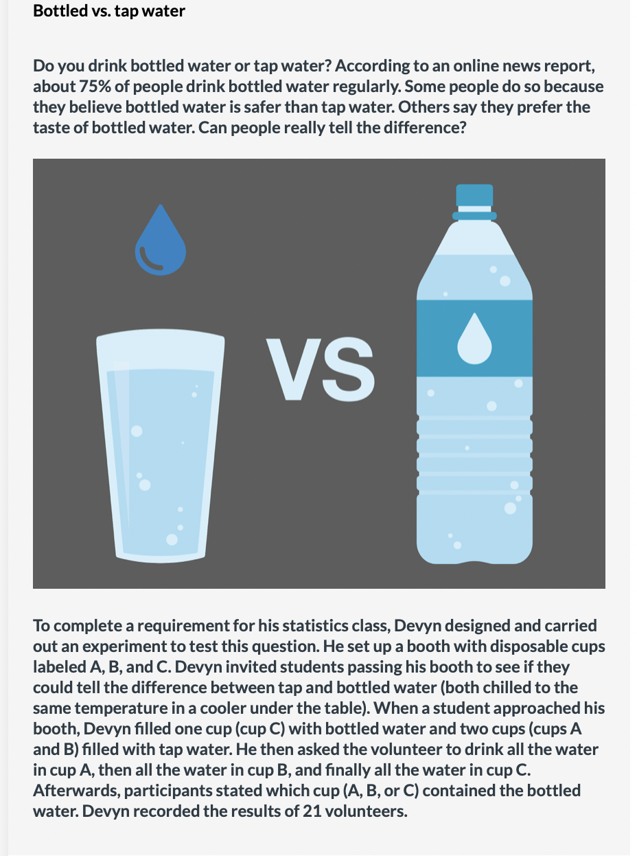 Testing bottled water vs deals tap water