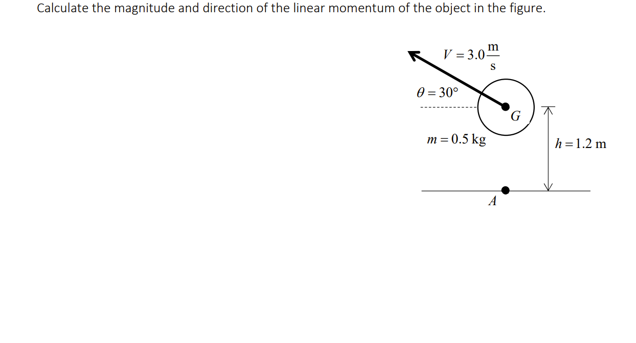 Solved Calculate the magnitude and direction of the linear | Chegg.com