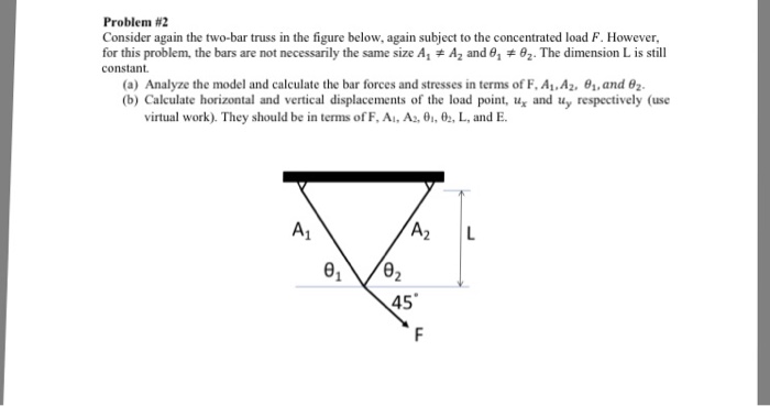 Solved Problem #2 Consider again the two-bar truss in the | Chegg.com