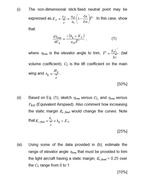 (i)The nondimensional stickfixed neutral point may
