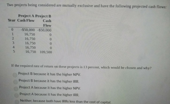 Solved Two projects being considered are mutually exclusive | Chegg.com